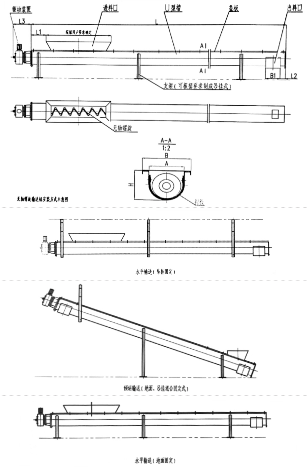 WLS系列無(wú)軸螺旋輸送機(jī) WLS系列無(wú)軸螺旋輸送機(jī)